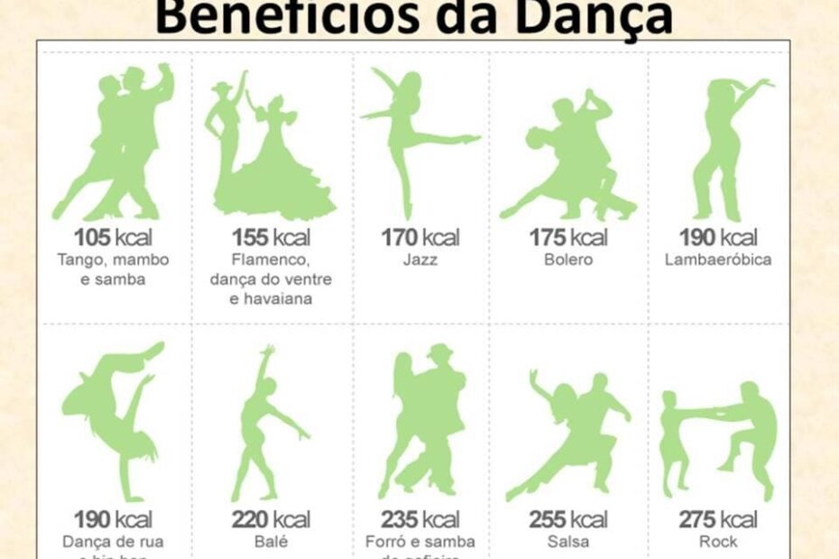 Benefícios da dança para o corpo